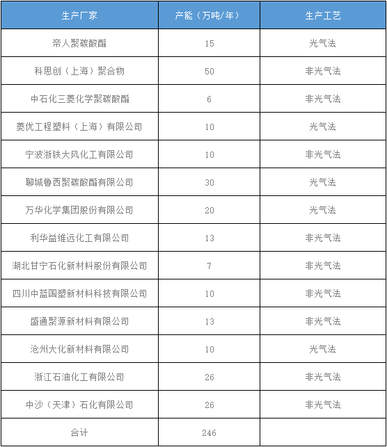 图四.png 图四.png